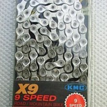 【KMC】快扣安裝工具-關 紅 歷史價格詳細信息