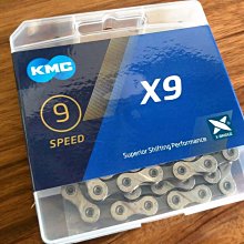 【KMC】快扣 9速 SHIMANO  多次性 2個/卡 歷史價格詳細信息