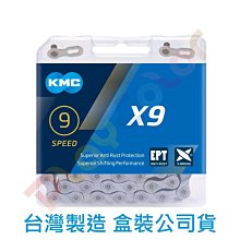 【KMC】快扣 9速 SHIMANO  多次性 2個/卡 歷史價格詳細信息