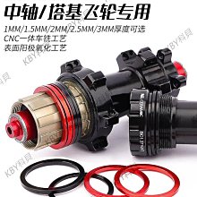 1.5/3mm潛水服男女款兩件式潛水衣防寒保暖上衣褲子浮潛衝浪冬泳衣 歷史價格詳細信息