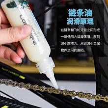 現貨自行車鏈條清洗工具套裝清潔維修洗鏈工具養護三面大毛刷清洗裝備可開發票 歷史價格詳細信息