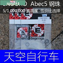 【熱賣】高亮度自行車前燈鋁合金外殼usb山地車燈夜騎公路車騎行裝備配件 歷史價格詳細信息