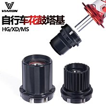 （免運）山鬼花錢朱砂吊墜道家飾品原礦帝王紫金砂招財轉運助眠男女款項鏈 歷史價格詳細信息