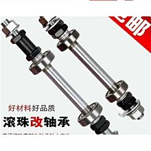 滾珠螺桿跟直線導軌 歷史價格詳細信息