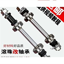 滾珠螺桿跟直線導軌 歷史價格詳細信息