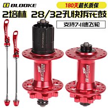 【蔚然】汽車雙視輔助鏡車用後視鏡八倒車反光鏡前後輪盲區鏡360度小圓鏡 歷史價格詳細信息