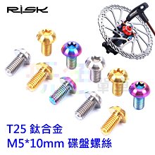 TC4鈦合金撬棍酷棍多功能EDC戶外啟瓶開瓶器鈦撬棒隨身防身高硬度 歷史價格詳細信息