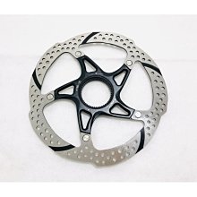 【TRP】LS防蚊雙人加大方型蚊帳-床尾開門式182x182x180cm(6x6尺) 歷史價格詳細信息