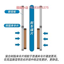 SHIMANO禧瑪諾B05S來令片 山地自行車油剎油碟散熱剎車片剎車皮 歷史價格詳細信息