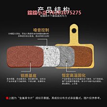 自行車碟剎片全金屬樹脂剎車片適用于NUTT SRAM DB1DB3油剎來令片 歷史價格詳細信息