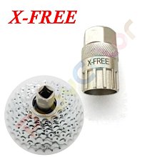 【X-FREE 切管器 3-28mm】附刮刀 裁管器 附銼刀 管子割刀 切割刀銅管 鋁管 塑膠管 切管刀 切割器 切管鉗 歷史價格詳細信息
