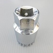 【SHARK商店】SHARK鯊魚頭精品座墊包 歷史價格詳細信息