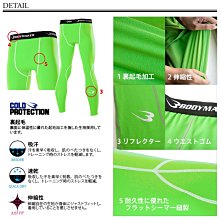 日本BODY MAKER蝙蝠俠限量聯名長短袖束身衣 歷史價格詳細信息