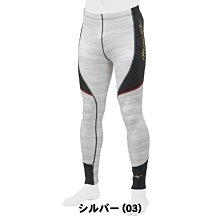貳拾肆棒球- 日本帶回Mizuno pro 職業式樣特別訂做打擊手背護具/右打者用/日製/藍 歷史價格詳細信息