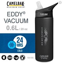 【CamelBak】eddy+ 瓶蓋吸管替換組 黑 歷史價格詳細信息