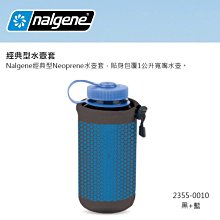 Nalgene 寬嘴水壺 1000ml-莓紅色 歷史價格詳細信息