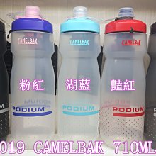 CamelBak 710ml Podium保冷噴射水瓶 歷史價格詳細信息