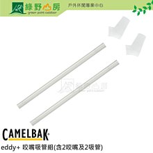 CamelBak 駝峰710ml Podium保冷噴射水瓶 2倍保冷 噴射水瓶 BPA-free 大容量 條紋系列 歷史價格詳細信息