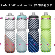 CamelBak 710ml Podium保冷噴射水瓶 歷史價格詳細信息
