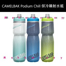 CamelBak 710ml Podium保冷噴射水瓶 歷史價格詳細信息