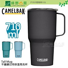 CamelBak 駝峰710ml Podium保冷噴射水瓶 2倍保冷 噴射水瓶 BPA-free 大容量 條紋系列 歷史價格詳細信息