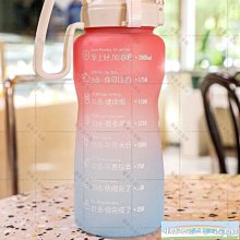 【健身之家】Tritan運動水壺 運動必備 時尚 簡約 水壺 水瓶 防摔 美國進口材質 耐摔 大水瓶 防摔【FO001】 歷史價格詳細信息