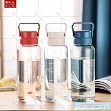 塑膠活動門檔 歷史價格詳細信息