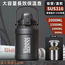 2000ml TR55T 運動水壺 不鏽鋼上蓋內裡 水壺 附吸管 背帶 歷史價格詳細信息