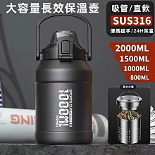 -不銹鋼撒粉調味罐廚房家用調料瓶燒烤配件用品調味料孜然粉調味盒---思晴 歷史價格詳細信息