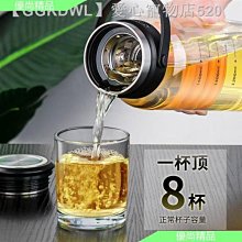 運動水杯 大容量水杯男 運動水壺 夏天運動水壺 健身房運動水壺 大號水瓶 便攜運動水壺 塑料杯子 超大水壺  悅家生活閣 歷史價格詳細信息