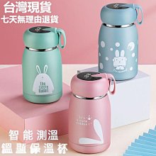 創意304不鏽鋼真空保溫水杯學生禮品定杯運動戶外電鍍可樂瓶 歷史價格詳細信息