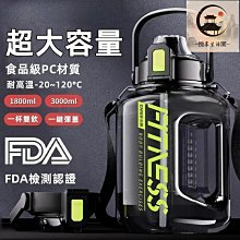 【健身之家】Tritan運動水壺 運動必備 時尚 簡約 水壺 水瓶 防摔 美國進口材質 耐摔 大水瓶 防摔【FO001】 歷史價格詳細信息