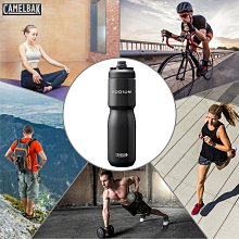 2024新款不鏽鋼保溫杯一杯雙蓋1L大容量水杯便攜戶外雙飲運動水壺 歷史價格詳細信息