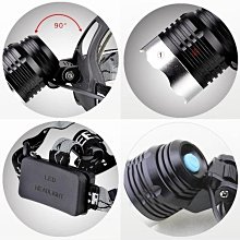 強光T6自行車前燈超亮夜騎照明燈登山車USB移動充戶外探照燈騎行 歷史價格詳細信息