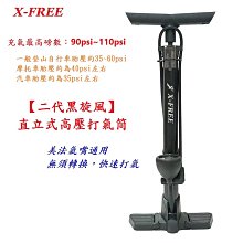 X-二手意大利GEFRAN杰弗倫壓力變送器TPFADA-N-G-（2023） 歷史價格詳細信息