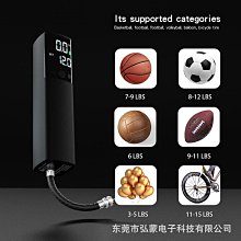 迷彩自動充氣睡墊 歷史價格詳細信息