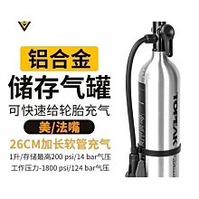 TOPEAK 公路車無內胎外胎用補胎工具組TUBI CARTRIDGE ROADIE TUB 歷史價格詳細信息