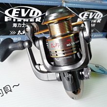 漾釣具~海力士EVO 黑鯛技SN-80 附剎車 前打輪(藍銀/黑金).可刷卡送免運喔~ 歷史價格詳細信息