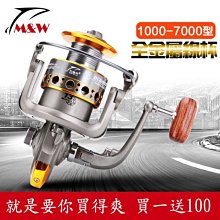 送13專票電動攻絲機自動手動伺服數控攻牙機搖臂萬向自動吹氣噴油 歷史價格詳細信息