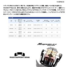 【SHIMANO】Sephia SS S86M 海水路亞竿 歷史價格詳細信息