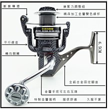 買1送1 【無線高壓水槍！贈清潔錠20顆】無線洗車機 歷史價格詳細信息
