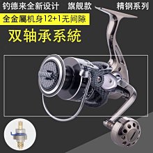 小型雙軸金屬撕碎機刀箱塑料邊角料粉碎機餐廚易拉罐撕碎機箱 歷史價格詳細信息