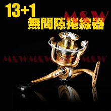 【正品專賣店】㊣買一送100買二享優惠價※最新13軸DC1000型捲線器  金屬魚輪漁輪拋海竿左右手通用 歷史價格詳細信息