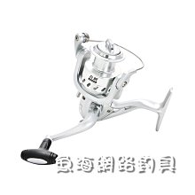 魚海網路釣具   REEL GRIFFIN HQ 捲線器 4000 歷史價格詳細信息