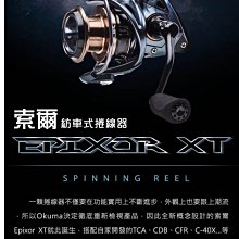 ☆桃園建利釣具☆ SHIMANO 17 FLIEGEN 35 遠投捲線器 極細(不出線) 歷史價格詳細信息