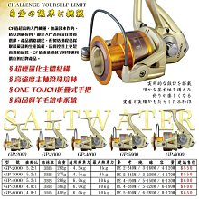 ~彤彤釣具~【捲線器】軟絲路亞專用線輪 ES-3000 EVO 海力士 歷史價格詳細信息