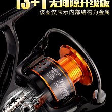 特價全金屬中通輪魚竿改裝內走線自動排線速比前打輪中通竿輪漁輪 歷史價格詳細信息