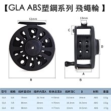 花小錢釣大魚『PB-60型塑鋼 前打輪 』帶泄力 筏釣輪 捲線器 美觀又實用 物超所值 歷史價格詳細信息