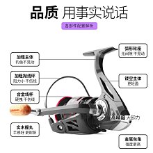 全金屬漁輪紡車輪漁線 線拋竿海竿路亞海 輪錨 釣 遠投釣 輪 歷史價格詳細信息