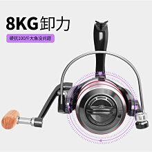 ~笨笨小舖~促銷價(顏色隨機) 2.1米路亞竿 碳素直柄 槍柄 強韌M調 釣魚竿 船竿 海釣 釣竿 魚竿 釣魚高手 歷史價格詳細信息